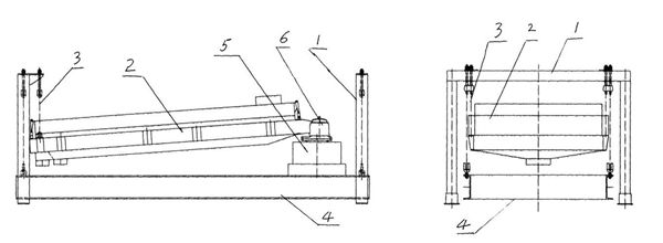 ��Чƽ���תɸ